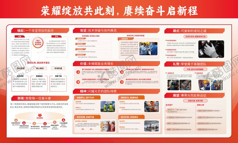 编号：58764203101356283661【酷图网】源文件下载-企业年终颁奖项目会展板宣传栏