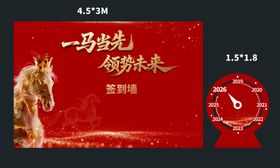 马年年会签到墙