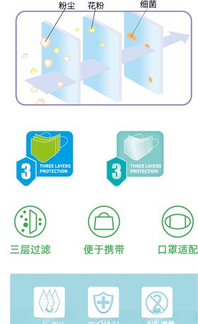 口罩小图标