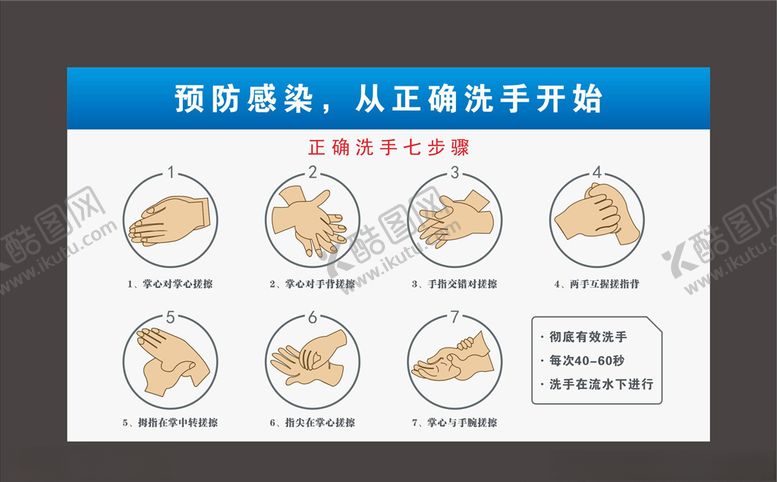 编号：29832010200248352855【酷图网】源文件下载-预防感染七步骤