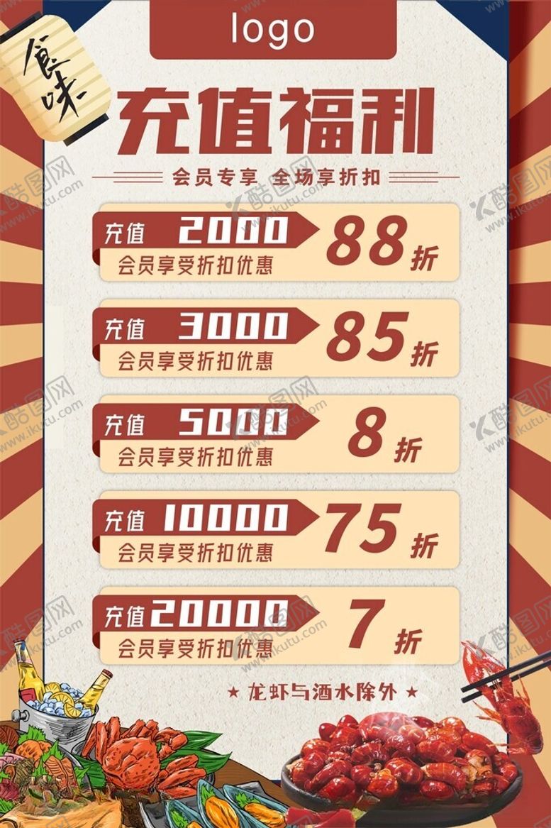 编号：49723112122317018584【酷图网】源文件下载-餐饮充值福利海报