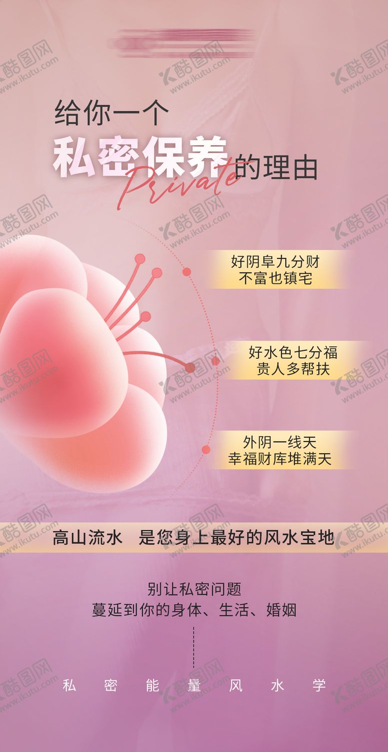编号：70642111282021398706【酷图网】源文件下载-私密保养海报
