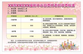 老人院收费标准展板