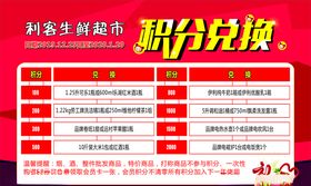 积分兑换积分换购