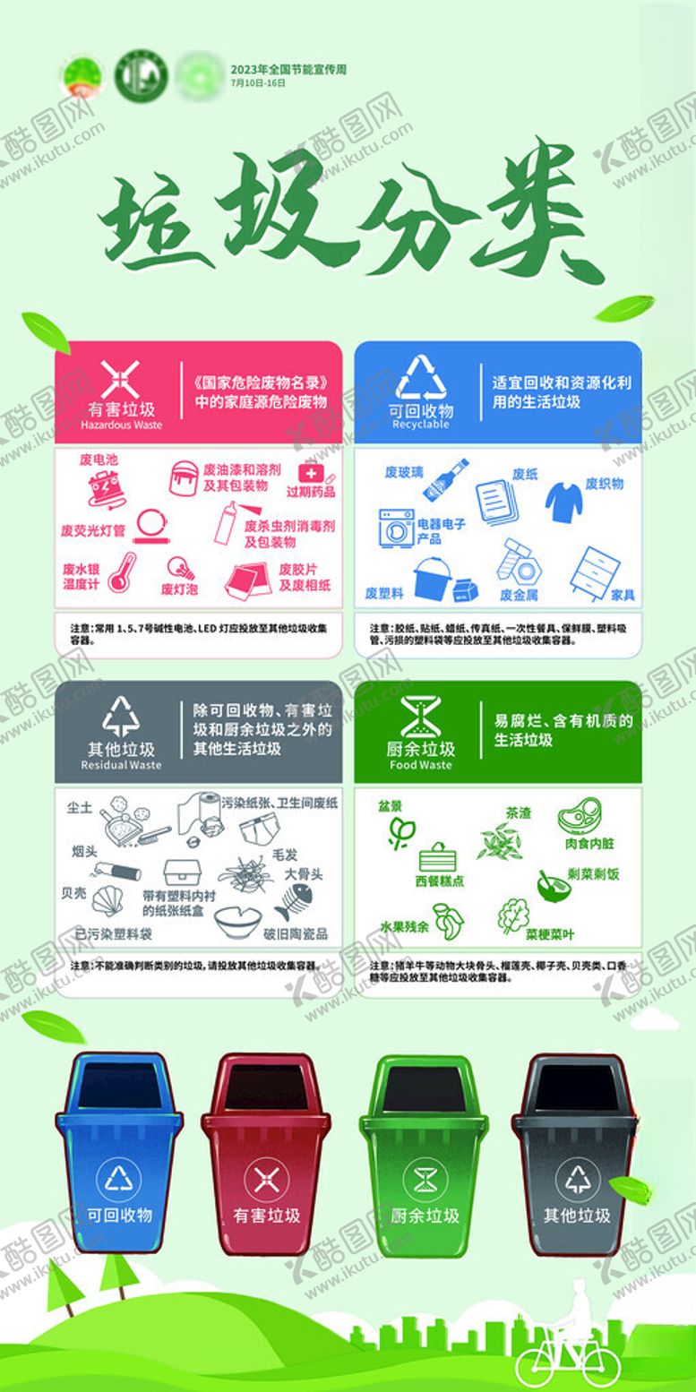 编号：92517611021019199101【酷图网】源文件下载-垃圾分类