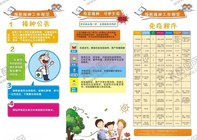 编号：41223207072249252045【酷图网】源文件下载-预防接种三折页