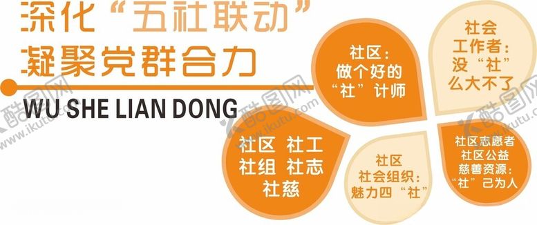 编号：35178102281037407348【酷图网】源文件下载-五社联动