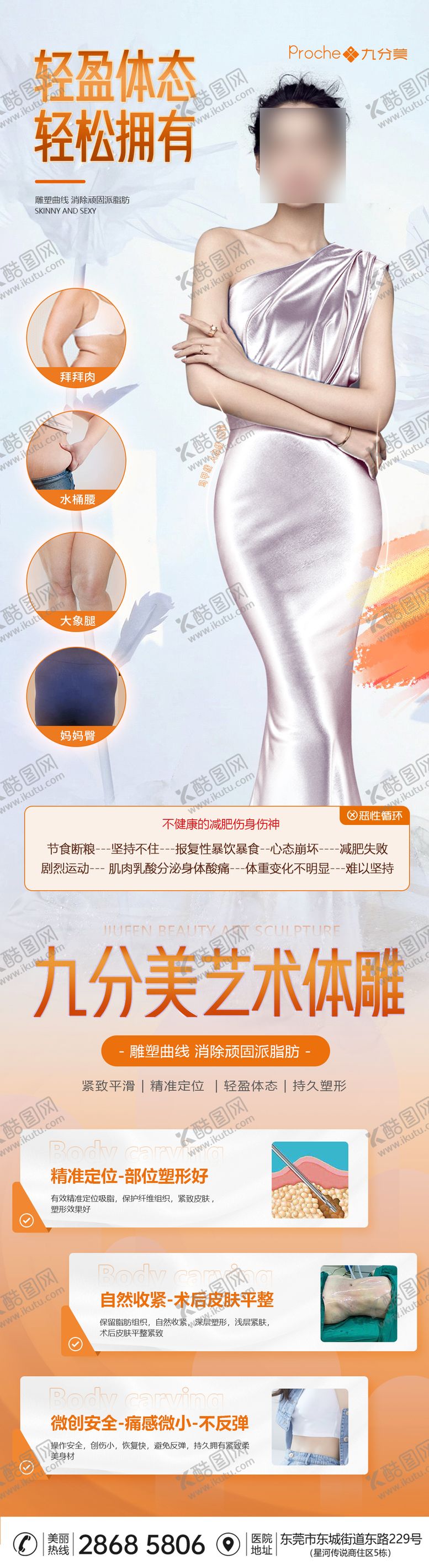 编号：95000811300130069079【酷图网】源文件下载-医美吸脂品相长图