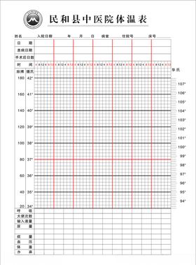 医院体温表