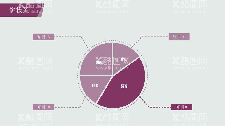 编号：86587312021523381399【酷图网】源文件下载-图表数据 