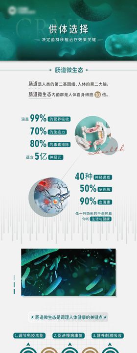 医疗生物科技长图