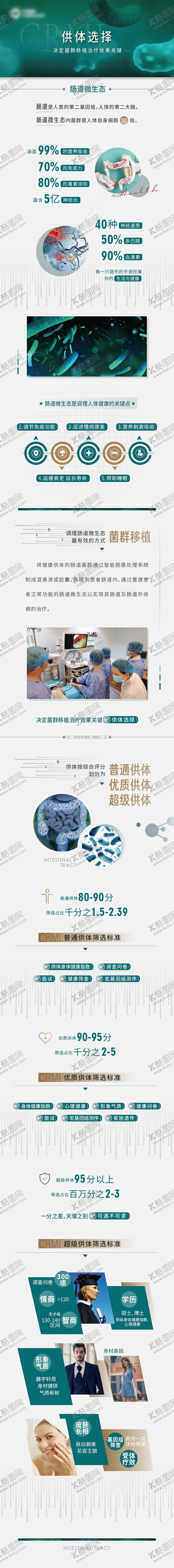 编号：47403804271953112427【酷图网】源文件下载-医疗生物科技长图