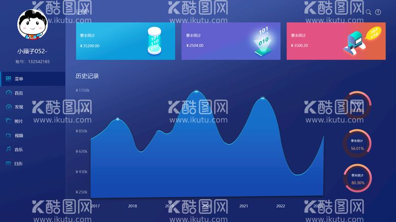 编号：84172509192054100819【酷图网】源文件下载-后台数据