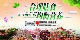绿色学生营养合理膳食指南展板