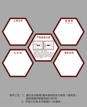 磁吸公示栏