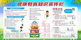 健康教育宣传栏展示