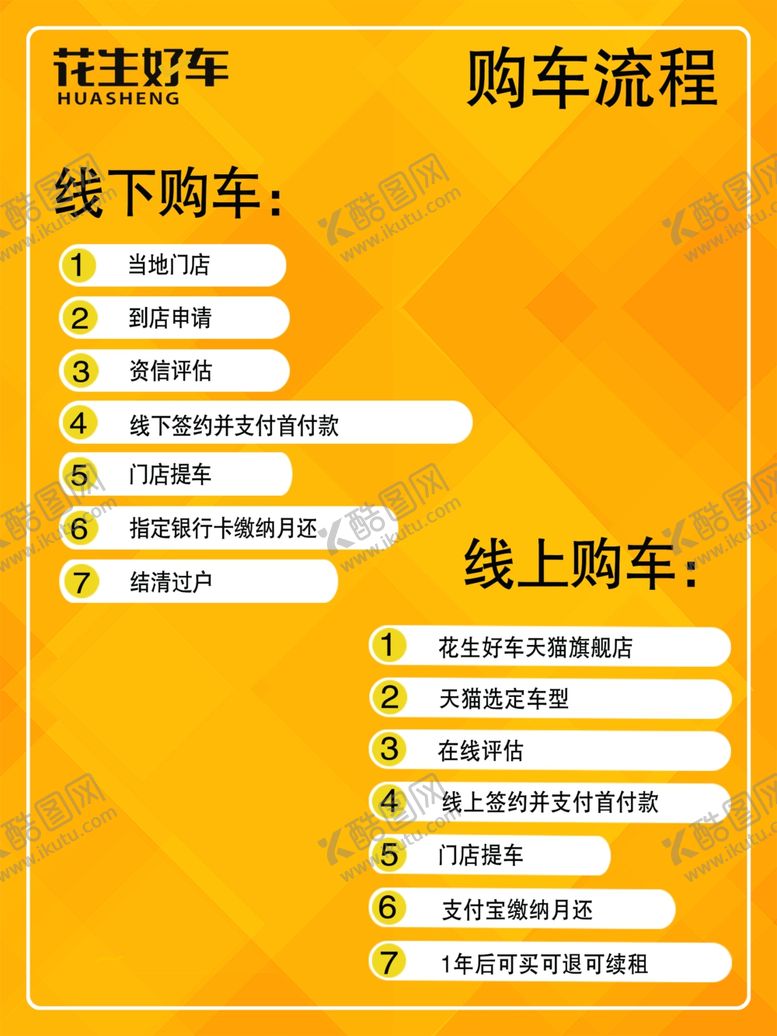 编号：88293109280108517037【酷图网】源文件下载-花生好车