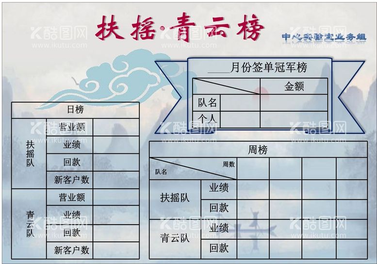 编号：77316912020531089208【酷图网】源文件下载-风云榜 排行榜 业绩榜业务看板