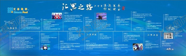 编号：62326001292318166172【酷图网】源文件下载-企业历程