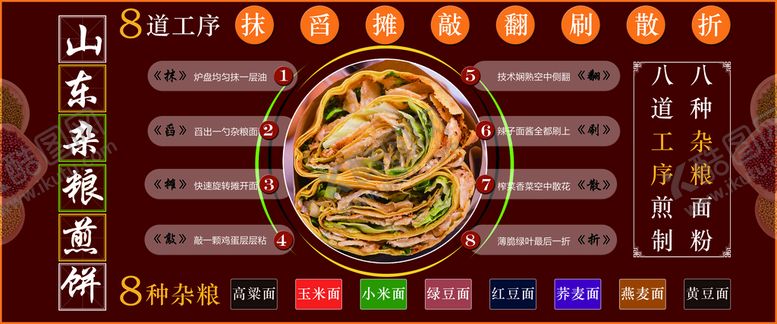 编号：21216010180434357412【酷图网】源文件下载-煎饼