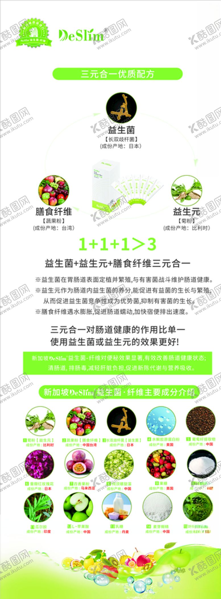 编号：19968107061032023444【酷图网】源文件下载-DeSlim益生菌展架