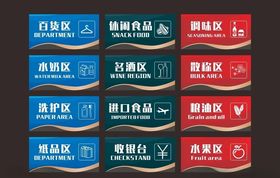 超市区域吊牌