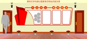 党建文化墙不忘初心社区画
