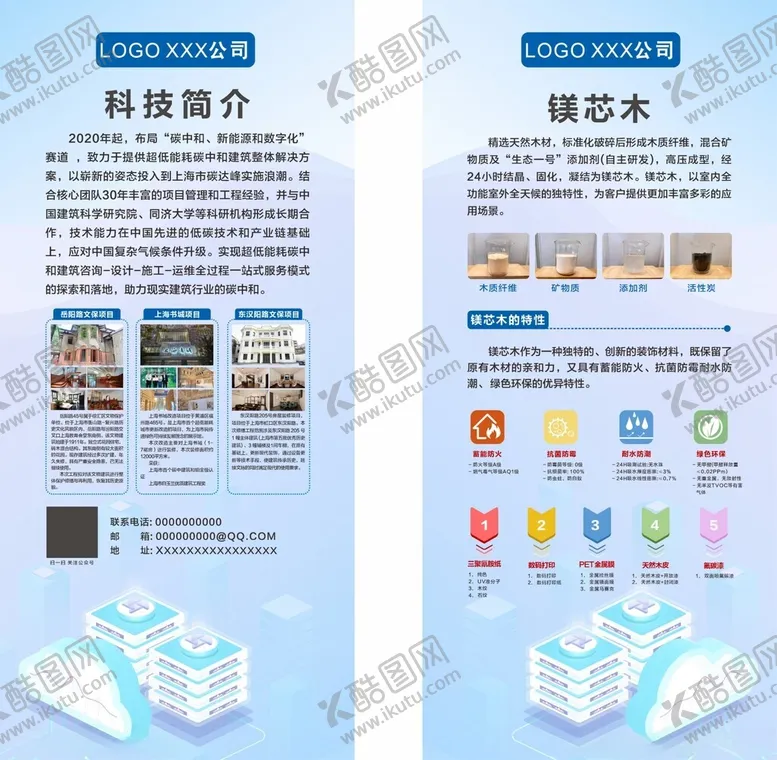 编号：26293301201251032285【酷图网】源文件下载-企业平面展板