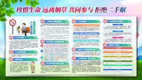 禁烟宣传栏