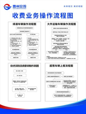 收费站业务操作流程图展示