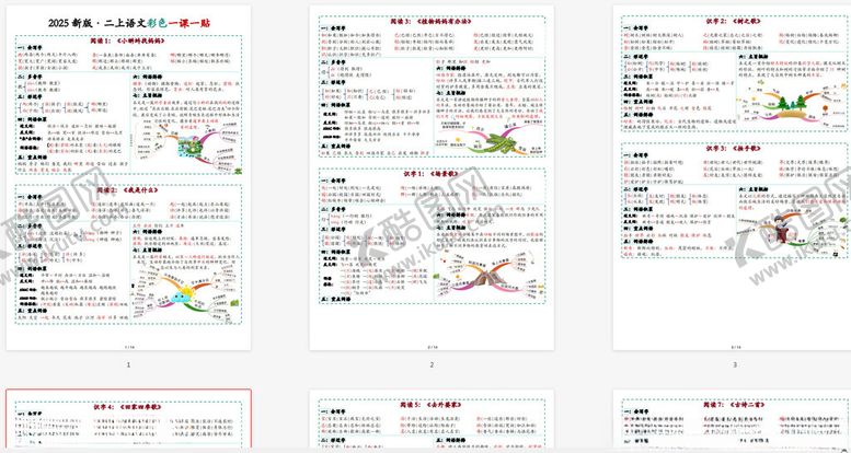 编号：77438711202114306605【酷图网】源文件下载-一年级课课贴