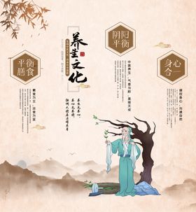 中国风中医展板