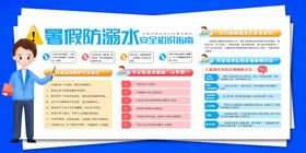 职场晋升攻略宣传页