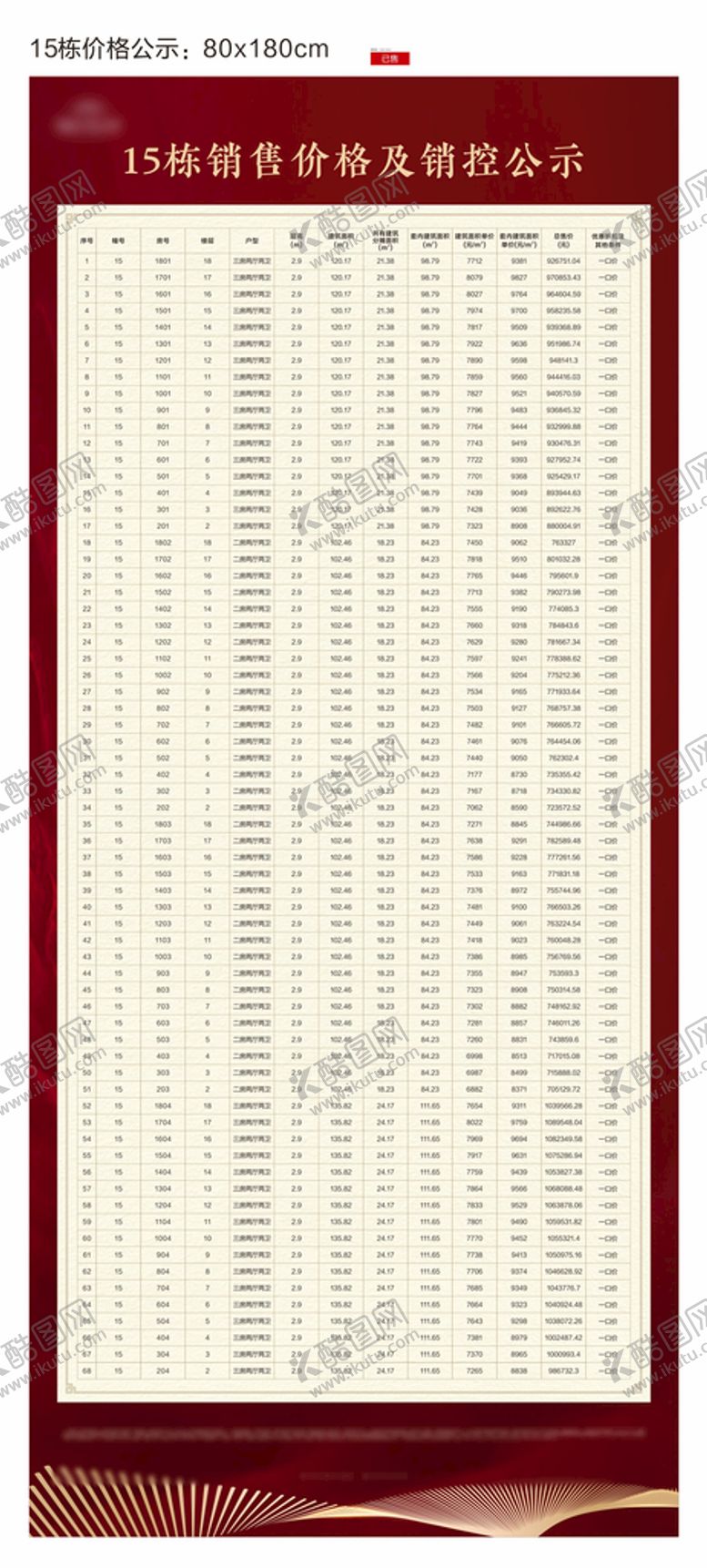 编号：38060901250715117452【酷图网】源文件下载-销售价格及销控