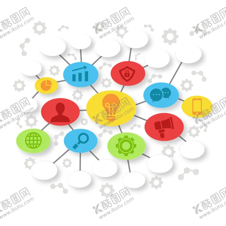 编号：41553603271335229049【酷图网】源文件下载-思维导图