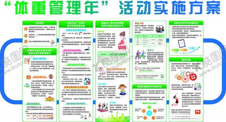 编号：46372609141722227612【酷图网】源文件下载-体重管理年活动