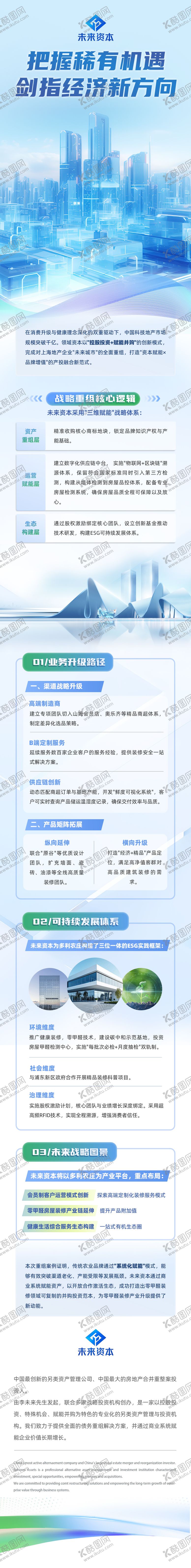 编号：99055001272055227573【酷图网】源文件下载-蓝色风格地产投资长图专题设计