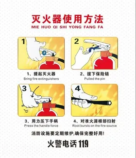 灭火器使用海报警电话消防栓
