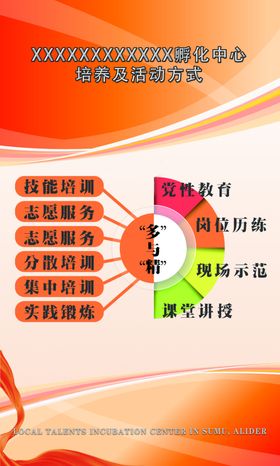 组织架构图框架公司职位