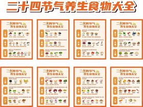 24节气食品大全