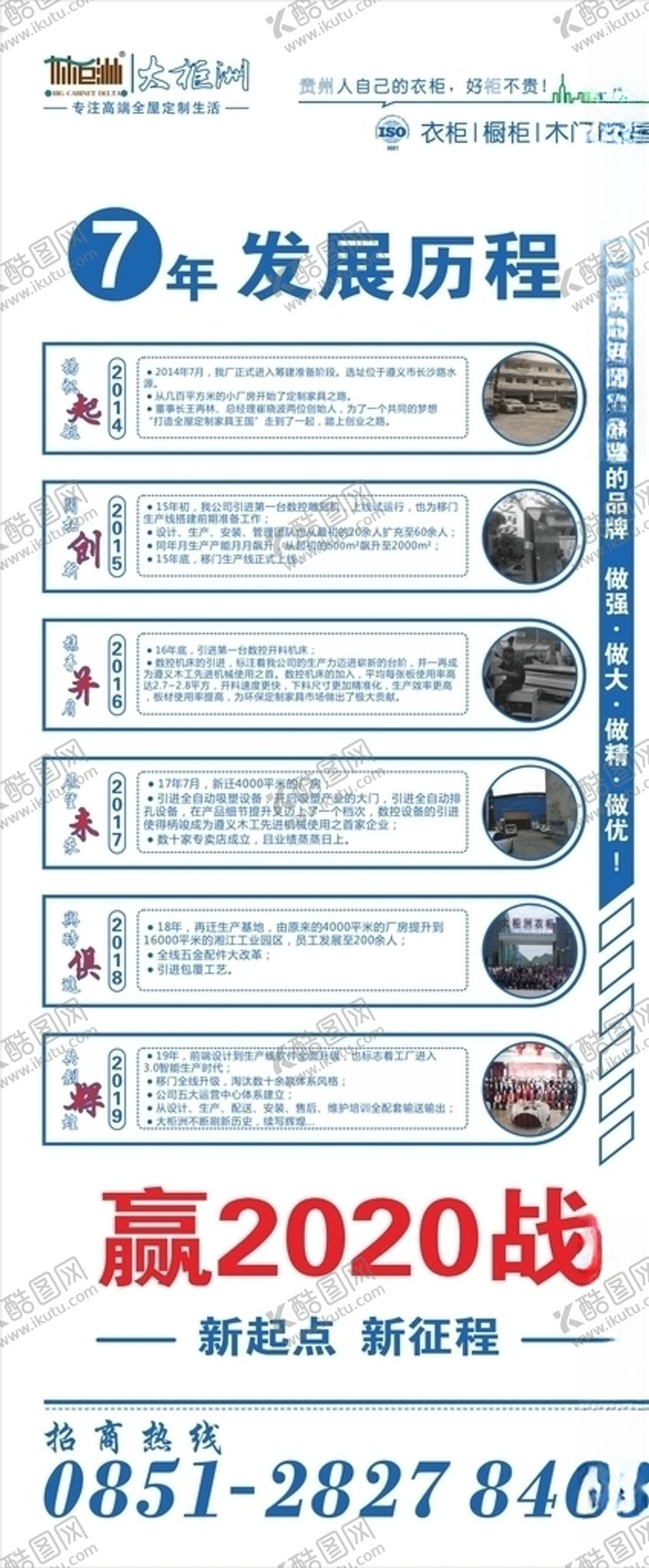 编号：79573709281638359011【酷图网】源文件下载-大柜洲衣柜橱柜木门发展历程展架