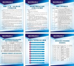企业员工管理制度展板