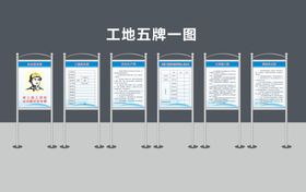 工地门楼五牌一图