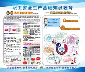 安全生产知识