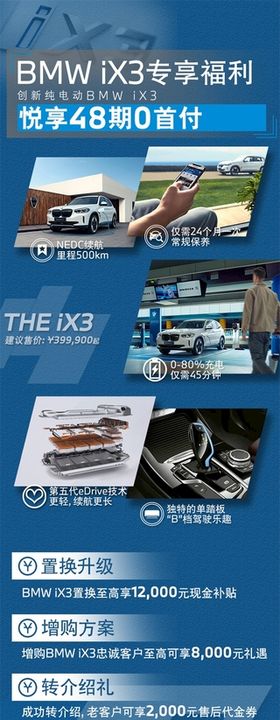 创新BMW XM