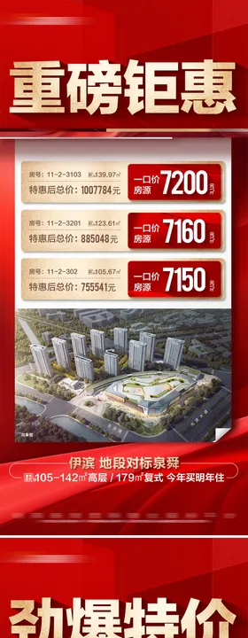 地产热销特价房系列大字报海报