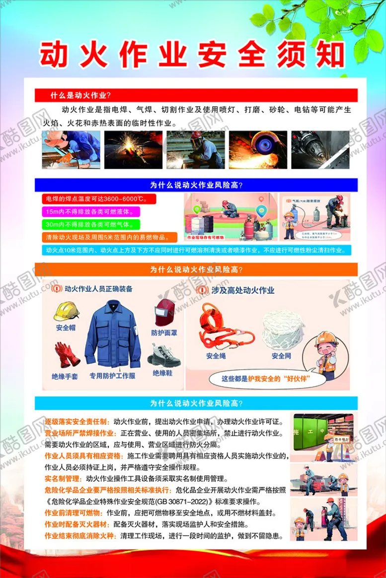 编号：57878201131243397868【酷图网】源文件下载-动火作业安全须知