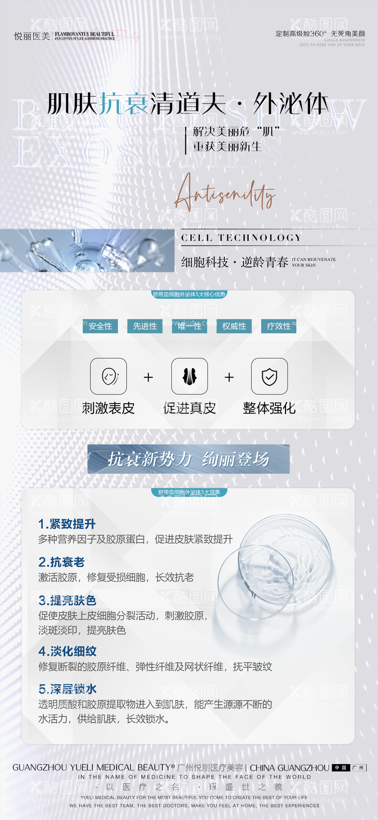 编号：53374611220102582373【酷图网】源文件下载-医美外泌体海报