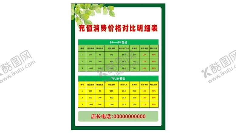 编号：38406803062148432079【酷图网】源文件下载-桌球充值消费表
