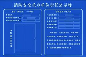 消防安全重点单位责任公示牌